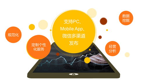 搭建壽險統(tǒng)一服務平臺，賦能互聯(lián)網(wǎng)銷售渠道生產(chǎn)力